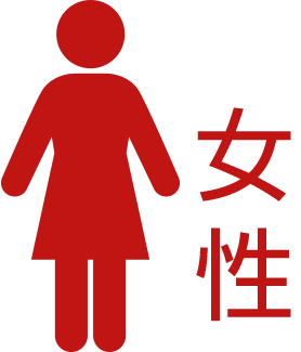 男女比率