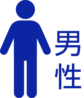 男女比率